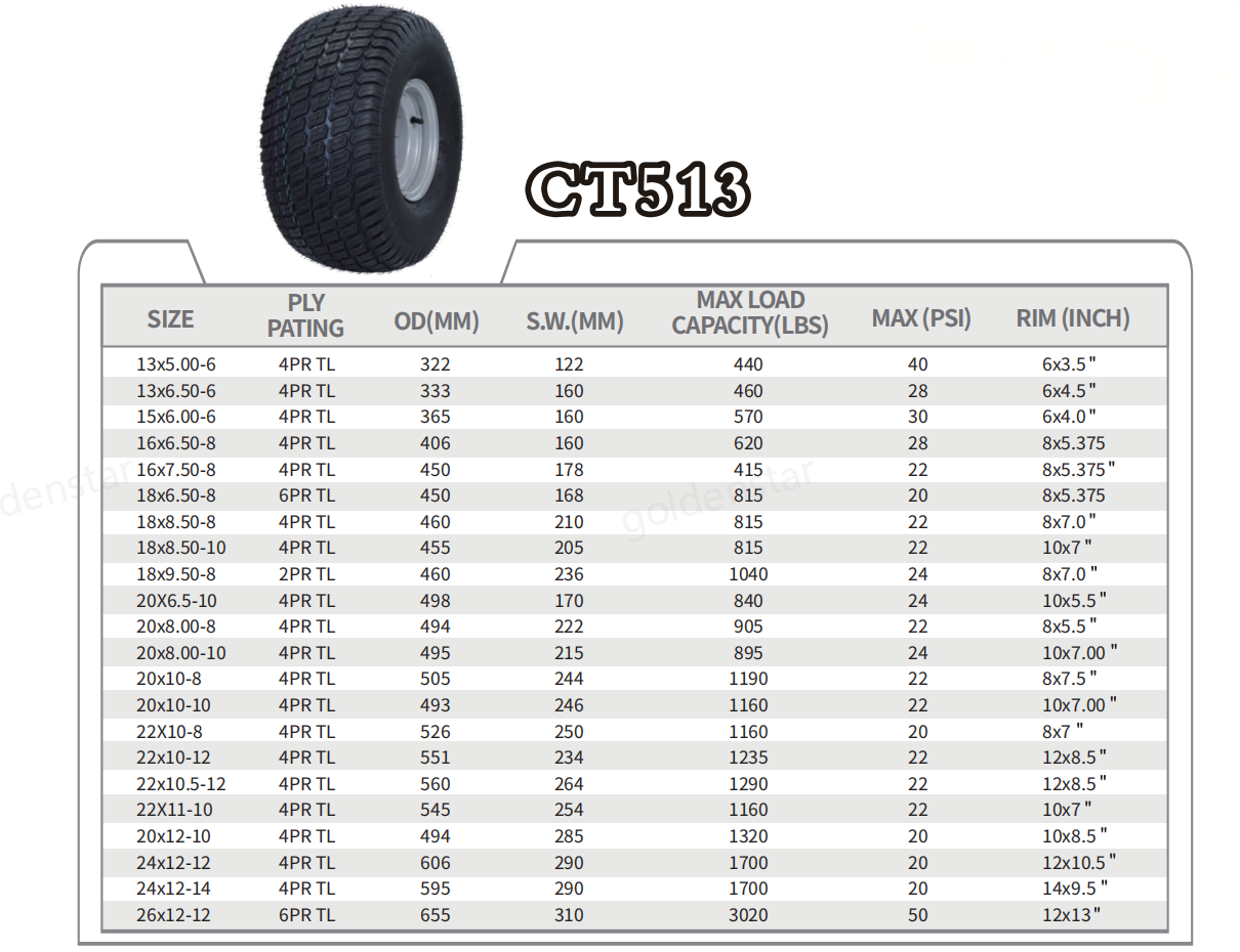 lawn cart tires
