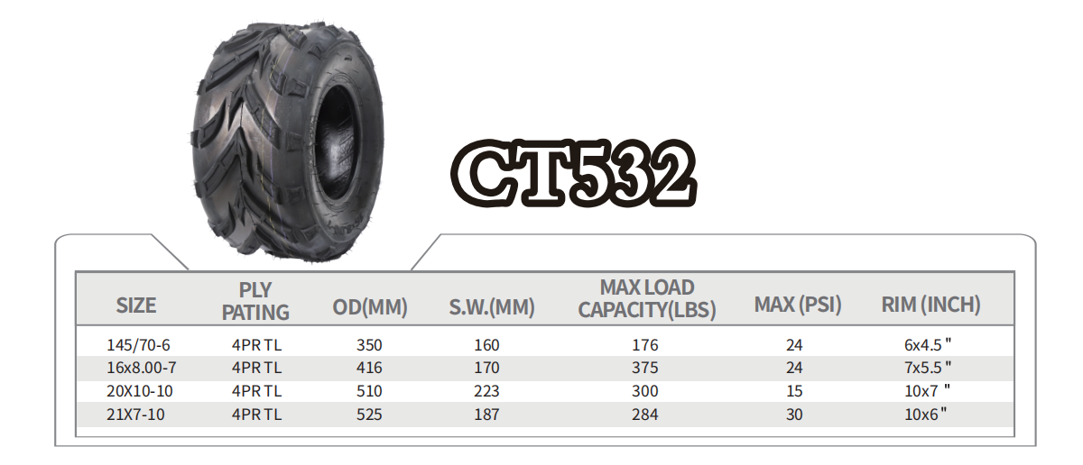 best all terrain atv tires
