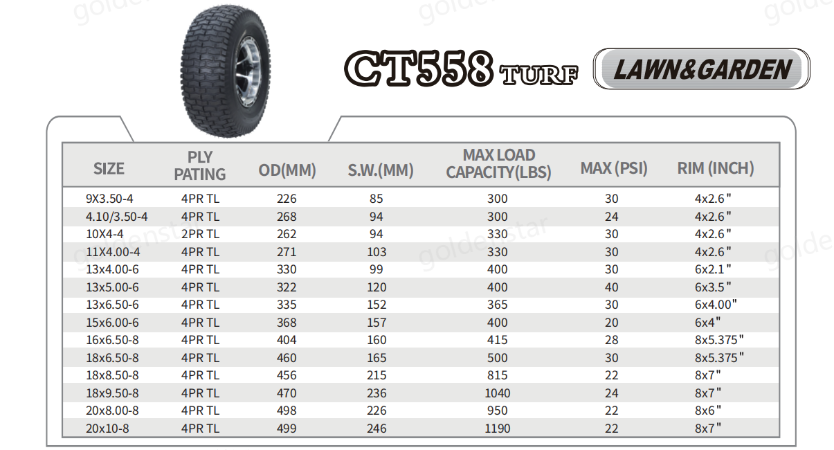 tires for lawn cart