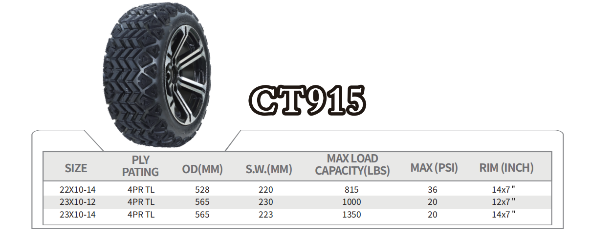 all terrain atv tires