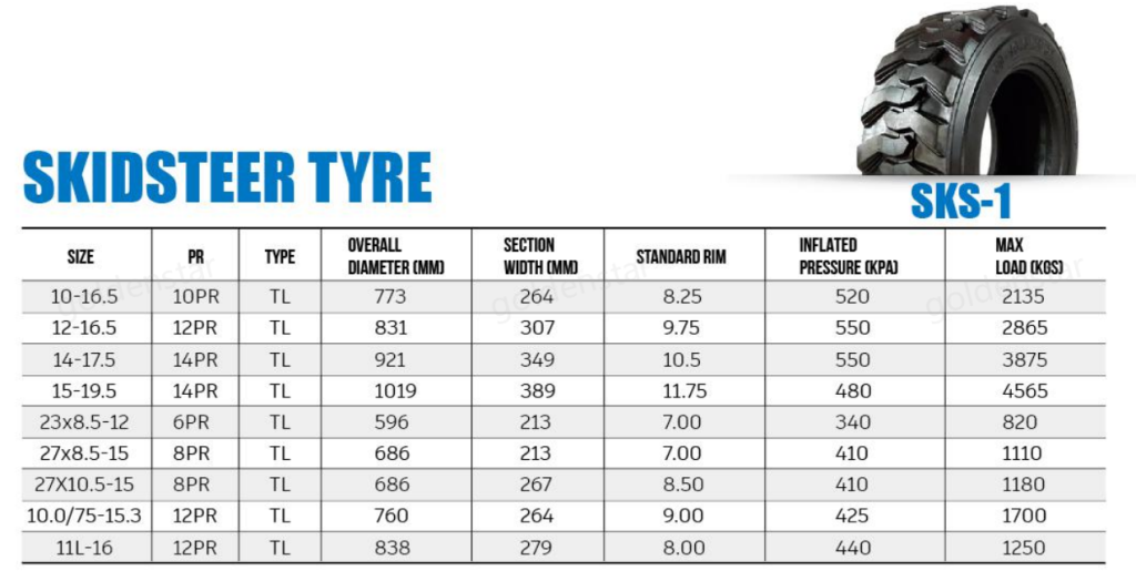skid steer loader tyres