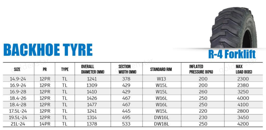 backhoe tyres
