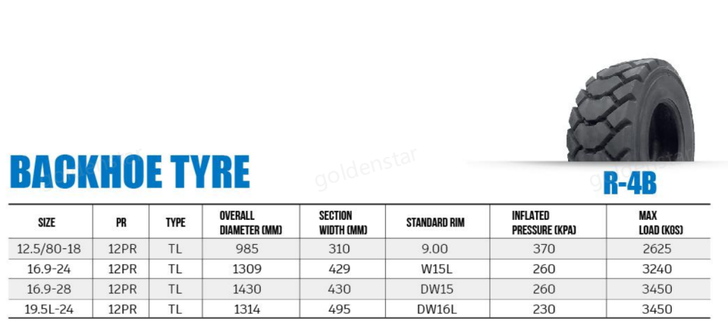 backhoe tyres