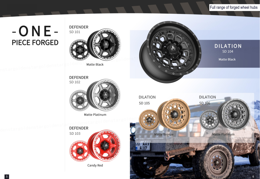 1 piece forged wheel