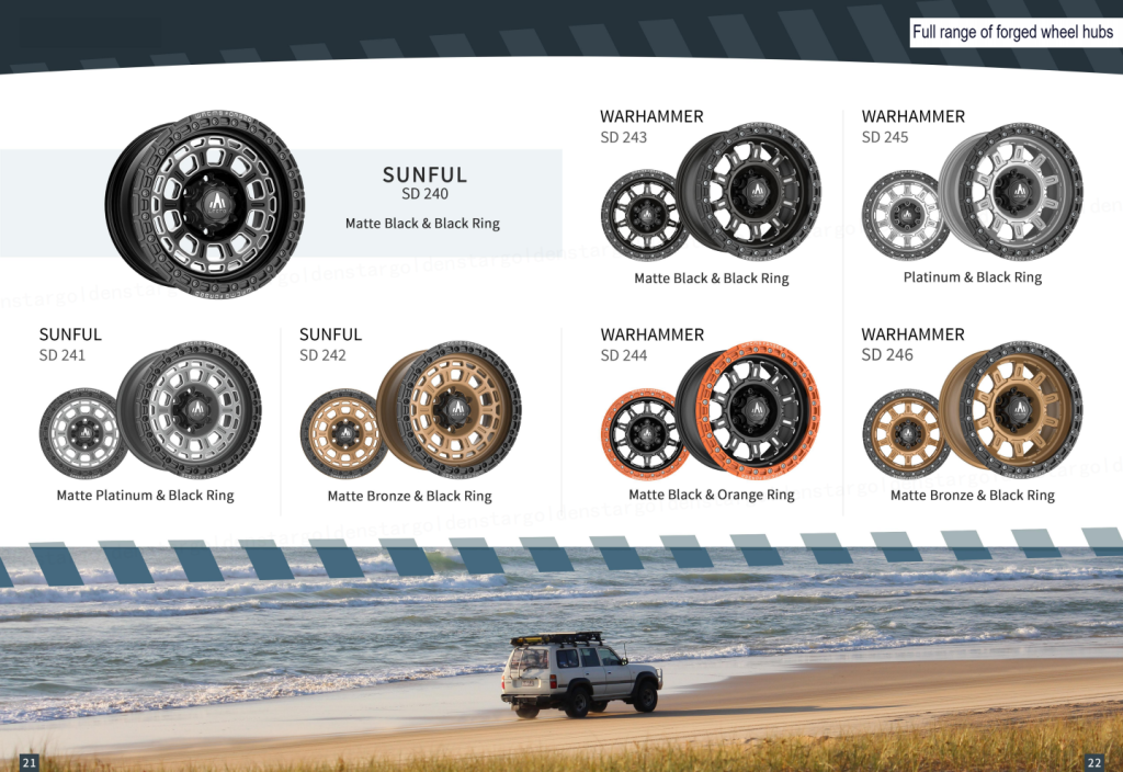 Two piece forged wheels