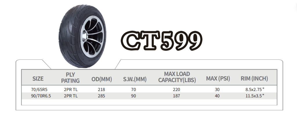 Go karttires and rims-CT599